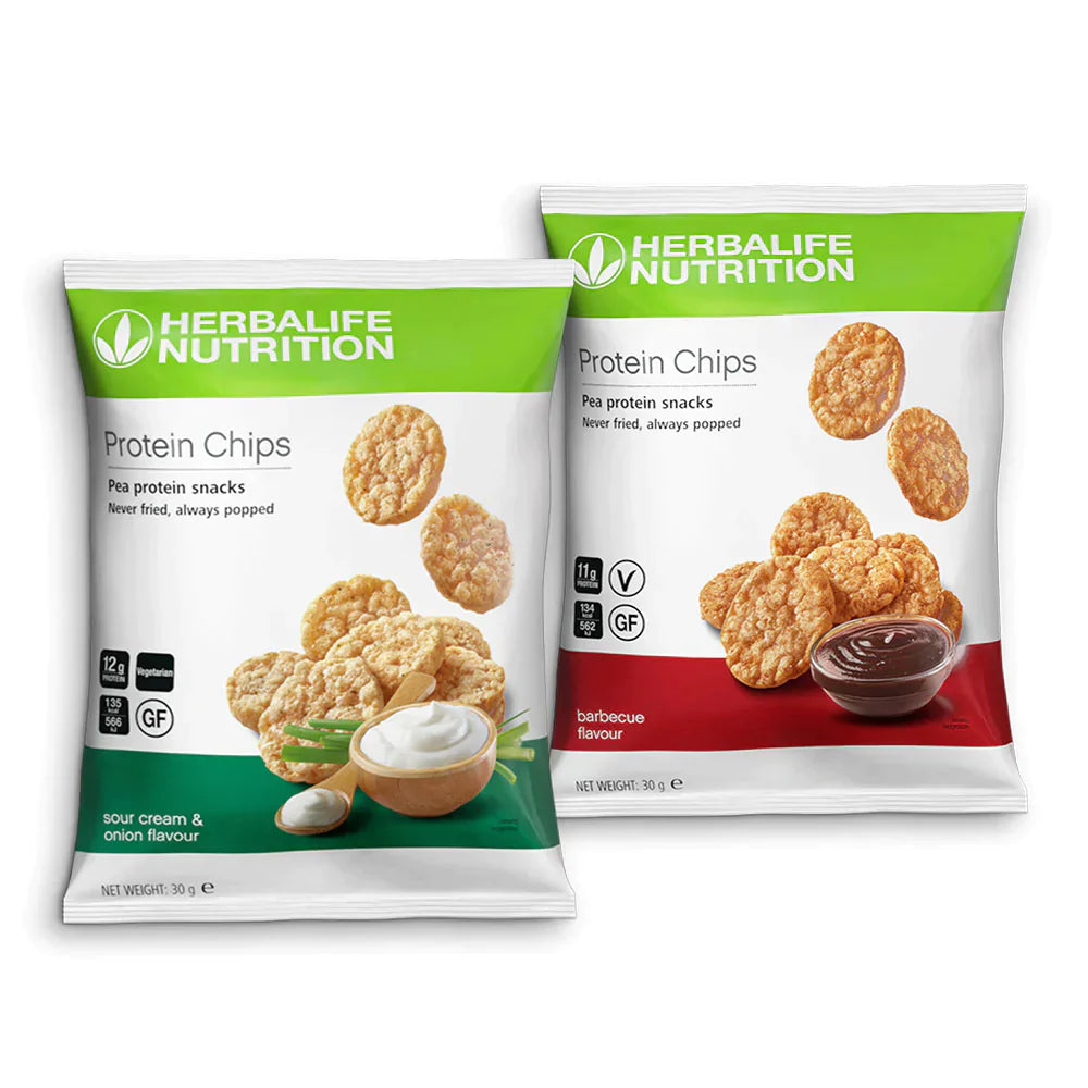 Protein Chips